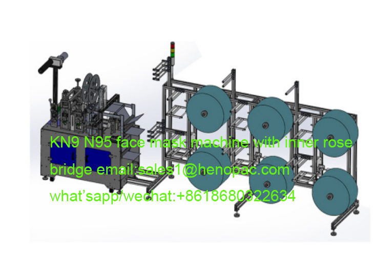 N95 face Mask Production Line

KN95 N95 face mask machine with inner rose bridge

face mask machine lowest price

KN95 N95 face mask machine

KN95 N95 face mask machine hot sales

KN95 N95 face mask machine chinese high quality