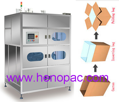 Bag-in-box folder Bag-in-box folding machine Automatic bag decuffer folding machine automatic bag folder machine 